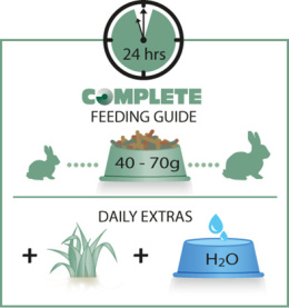 VERSELE LAGA COMPLETE SENSITIVE KRÓLIK 500G
